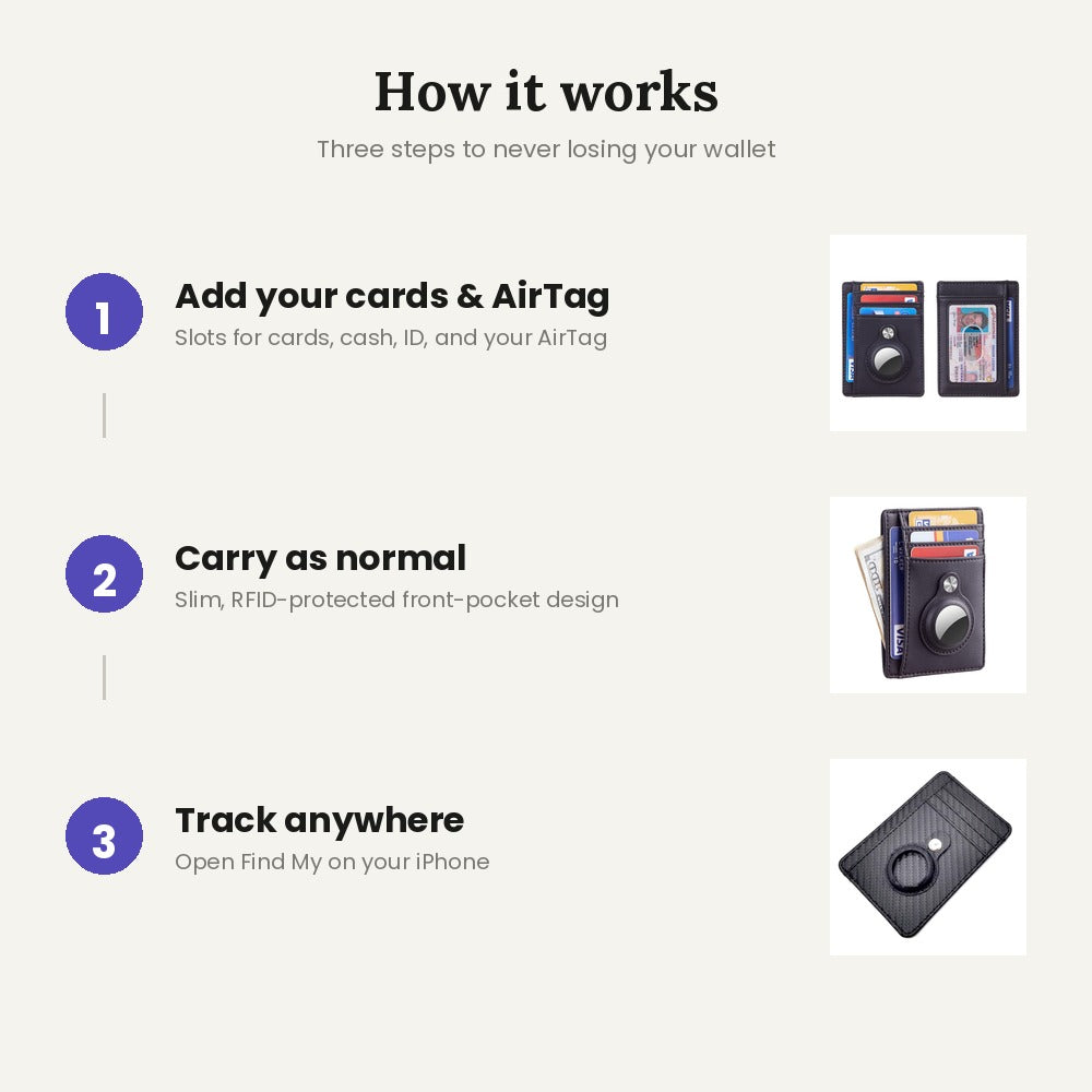 TrackSleeve — AirTag Card Holder Wallet